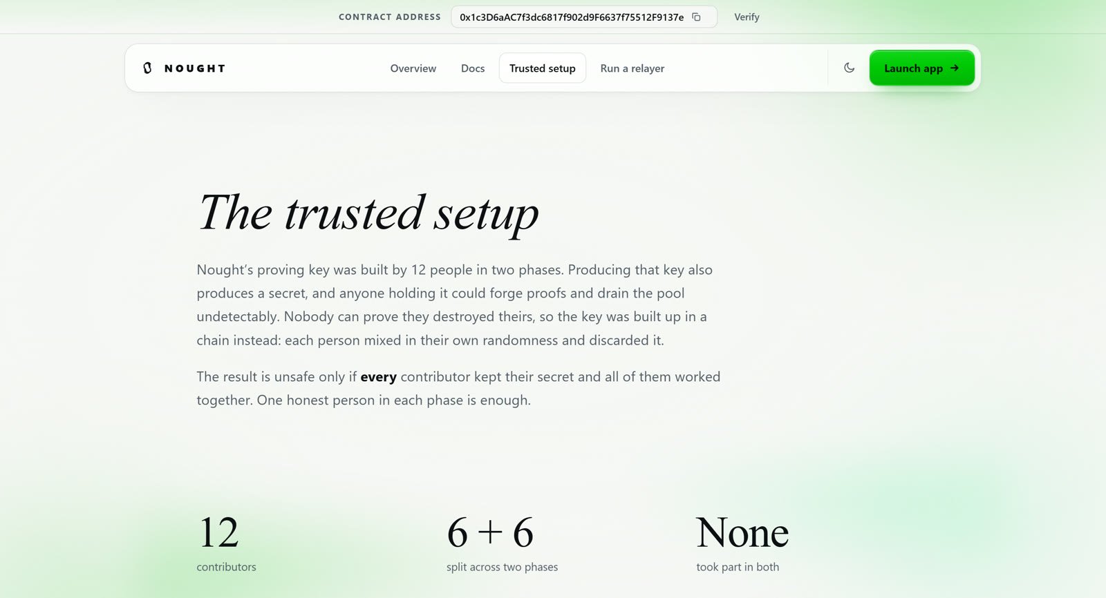 Nought trusted setup page: 12 contributors, split six and six across two phases, none in both
